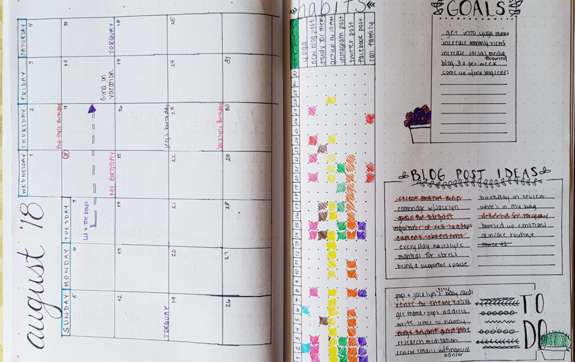 I Started Bullet Journaling And Now I’m (Slightly) More Organized ...