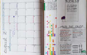 bullet journaling